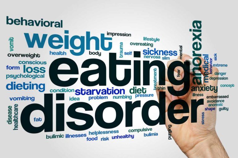 Binge Eating Disorder Quiz - BingeEating.com